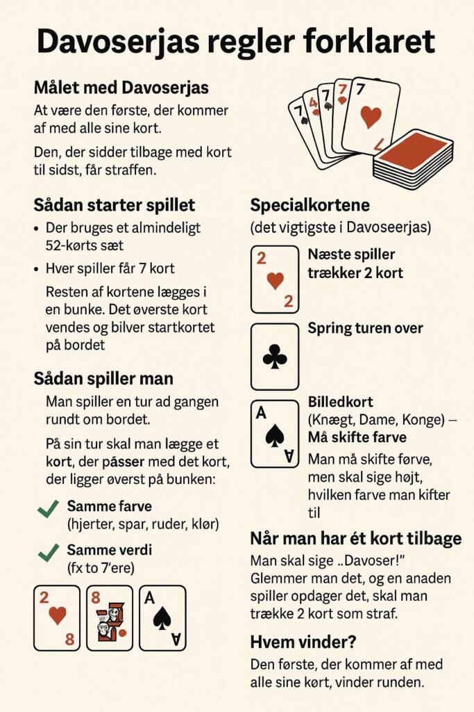 davoserjas regler
